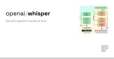 It is designed to be robust to accents, background noise and technical language, and can transcribe and translate speech in multiple languages into English. . Openai whisper timestamps